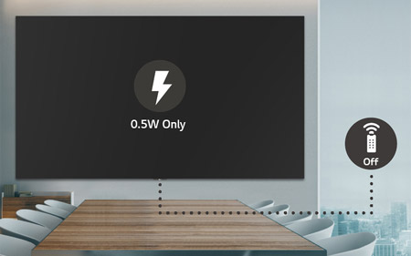 Power Saving Standby Mode